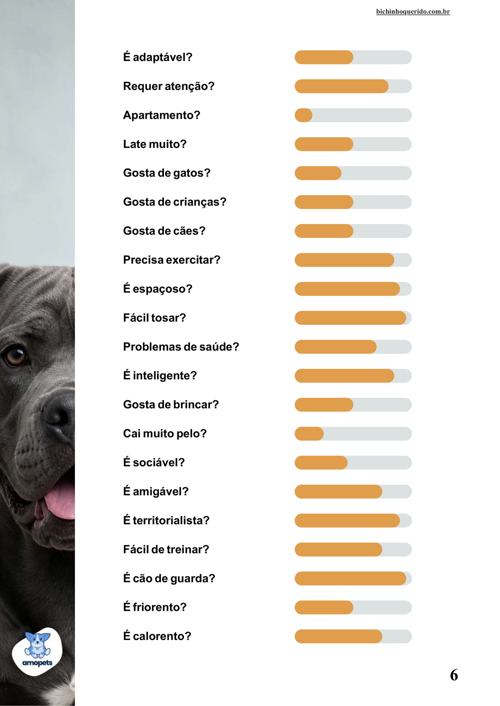perfil da raça no e-book Guia de Como Cuidar do Cane Corso