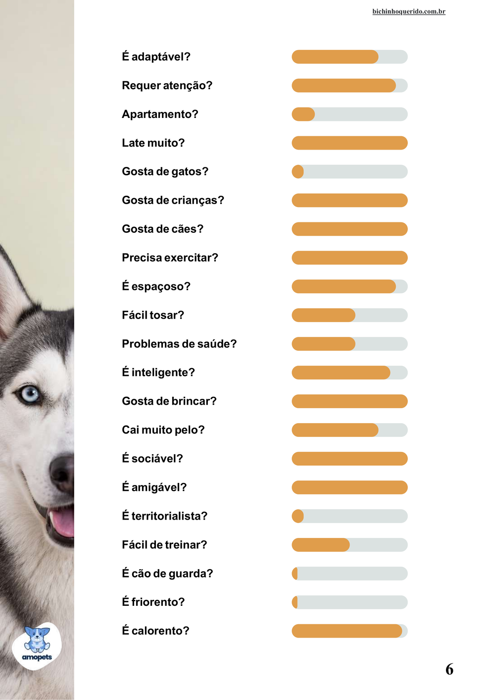 perfil da raça no e-book Guia de Como Cuidar do Husky Siberiano