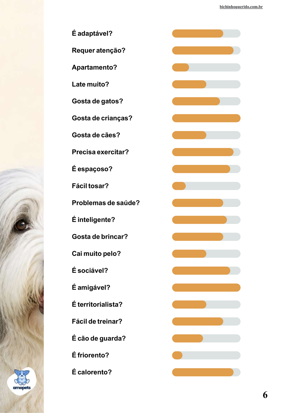 perfil da raça no e-book Guia de Como Cuidar do Old English Sheepdog