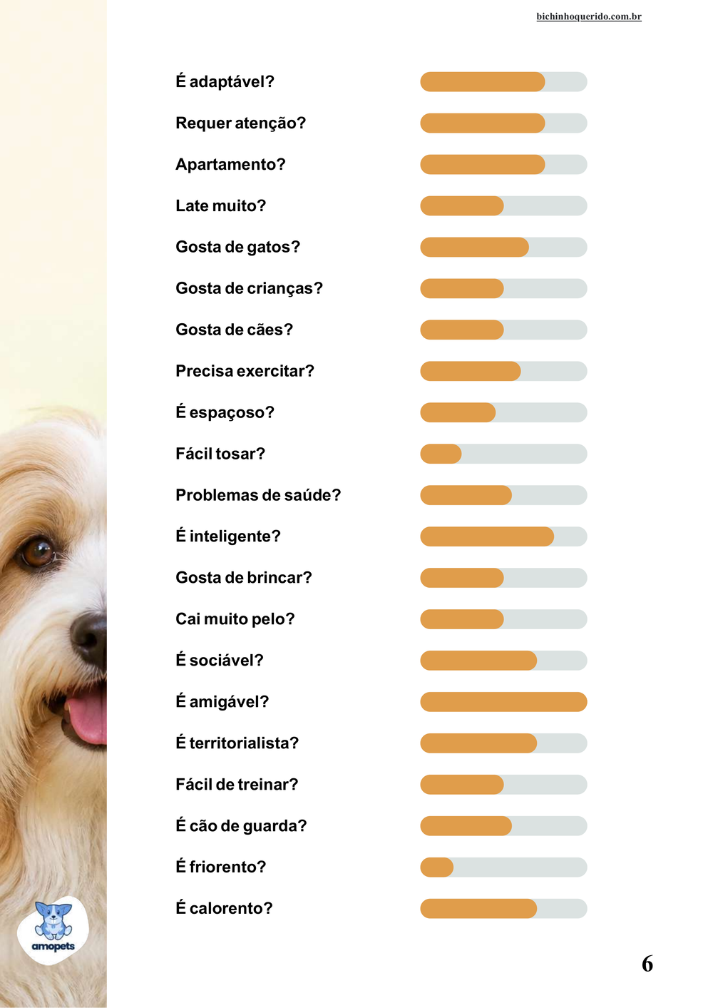 perfil da raça no e-book Guia de Como Cuidar do Terrier Tibetano